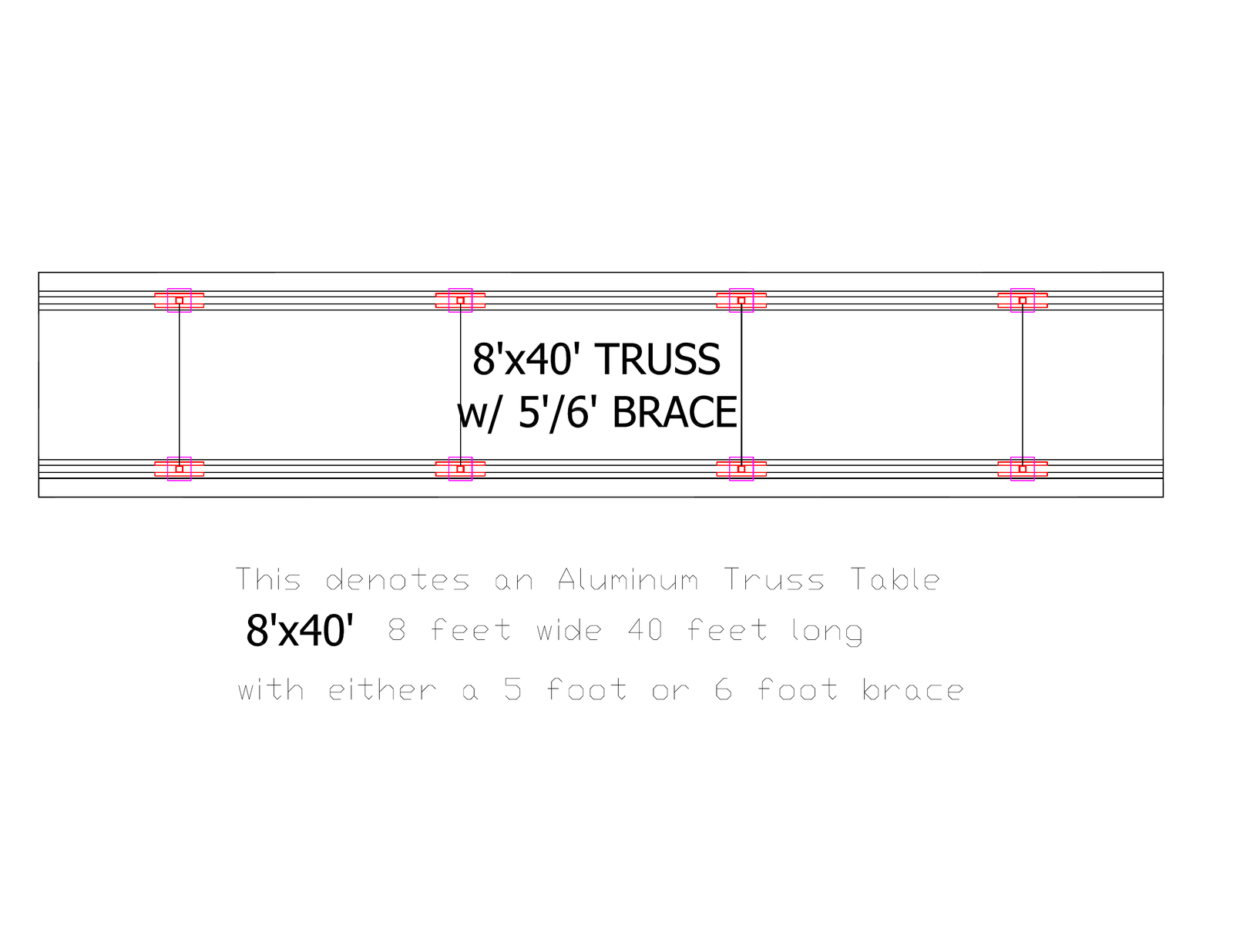 8 by 40 table identification reference